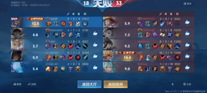 乐鱼app官方下载入口-现在的反甲没以前好用，失去了单打独斗的能力